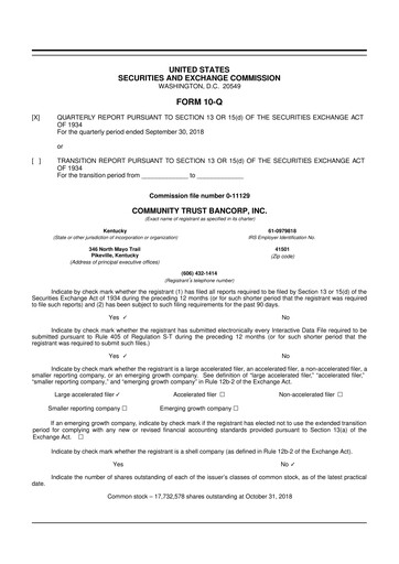 Thumbnail Community Trust Bancorp 10-Q Quarterly Report FY2018 