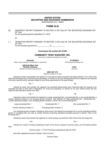 Thumbnail Community Trust Bancorp 10-Q Quarterly Report FY2019 