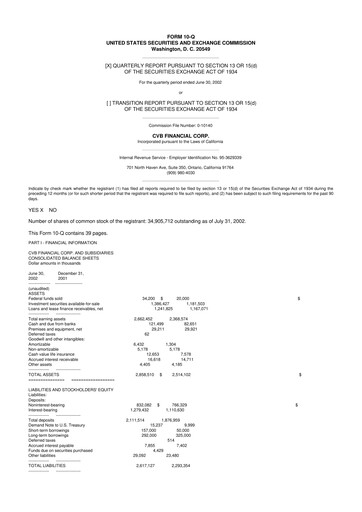 Thumbnail CVB Financial 10-Q Quarterly Report FY 