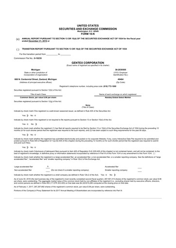 Thumbnail Gentex 10-K Annual Report 2016