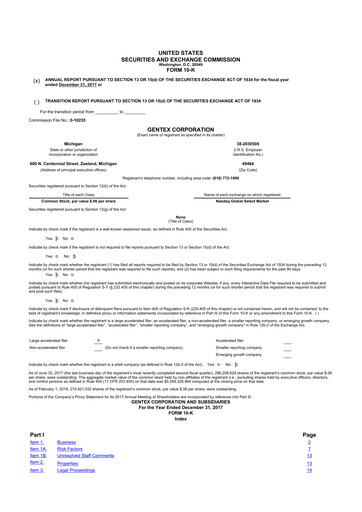 Thumbnail Gentex 10-K Annual Report 2017