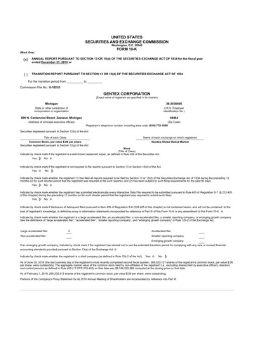 Thumbnail Gentex 10-K Annual Report 2018