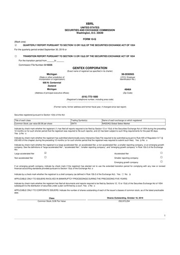 Thumbnail Gentex 10-Q Quarterly Report FY2019 