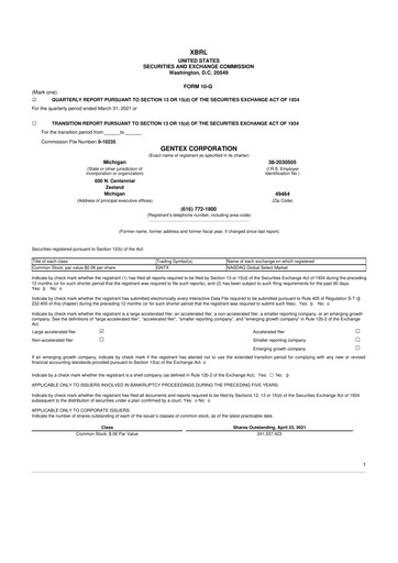 Thumbnail Gentex 10-Q Quarterly Report FY2021 