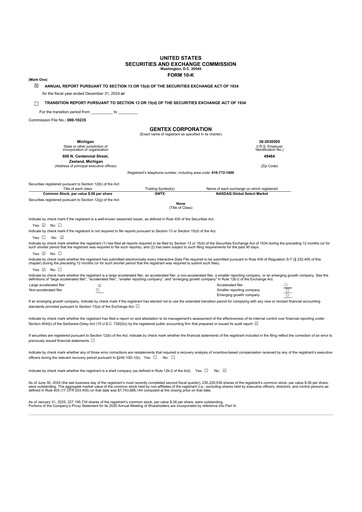 Thumbnail Gentex 10-K Annual Report 2024