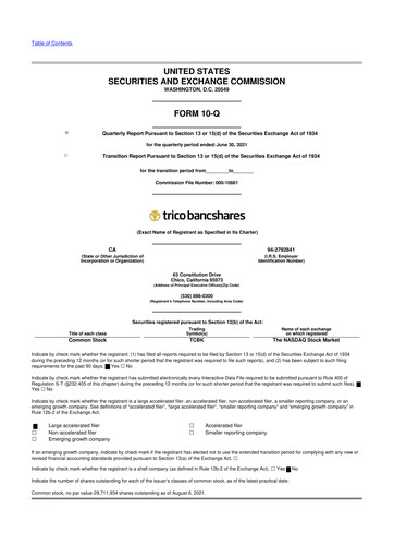 Thumbnail TriCo Bancshares 10-Q Quarterly Report FY2021 