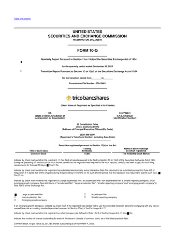 Thumbnail TriCo Bancshares 10-Q Quarterly Report FY2022 