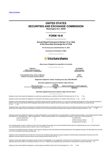 Thumbnail TriCo Bancshares 10-K Annual Report 2024