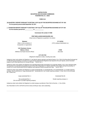 Vorschaubild First Mid Bancshares 10-Q Quartalsbericht 2015 