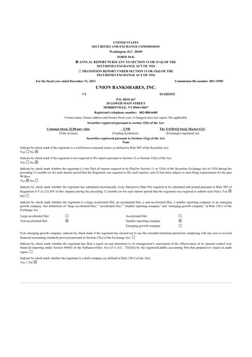 Thumbnail Union Bankshares 10-K Annual Report 2021