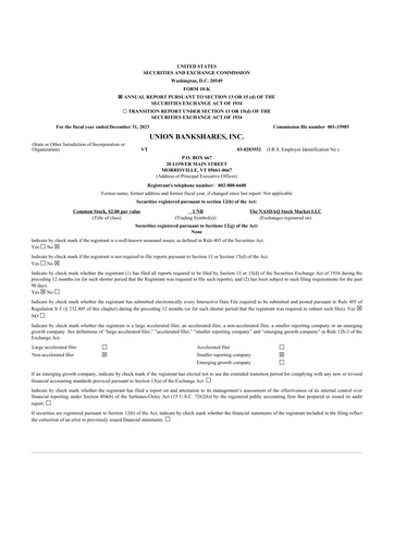 Thumbnail Union Bankshares 10-K Annual Report 2023