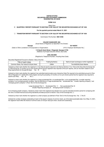 Thumbnail Colony Bankcorp 10-Q Quarterly Report FY2021 