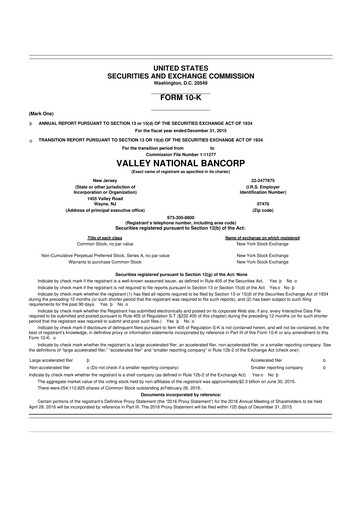 Thumbnail Valley Bank 10-K Annual Report 2015