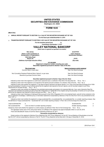 Thumbnail Valley Bank 10-K Annual Report 2016