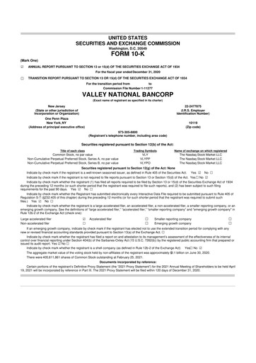 Thumbnail Valley Bank 10-K Annual Report 2020