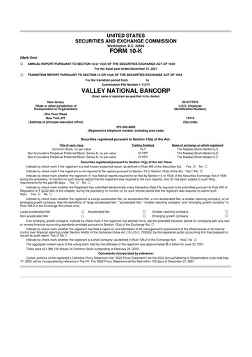 Thumbnail Valley Bank 10-K Annual Report 2021