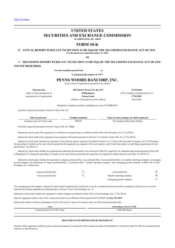 Vorschaubild Penns Woods Bancorp 10-K Jahresbericht 2019