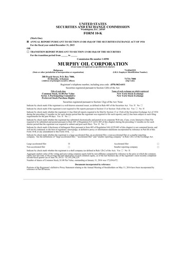 Thumbnail Murphy Oil
 10-K Annual Report 2015