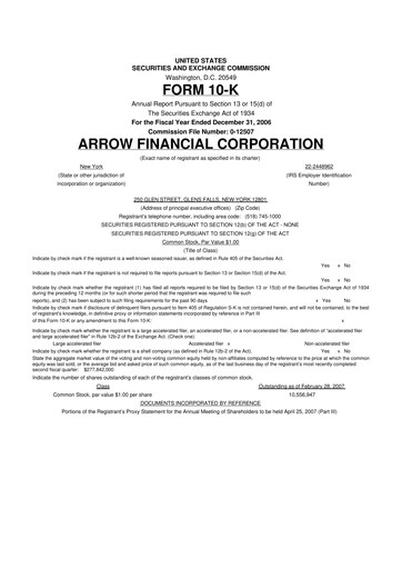 Miniature Arrow Financial 10-K Rapport annuel 
