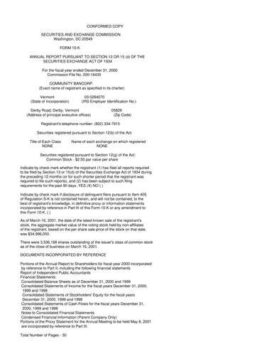 Thumbnail Community Bancorp 10-K Annual Report 