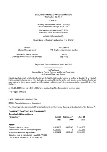Thumbnail Community Bancorp 10-Q Quarterly Report FY 