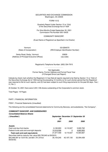 Thumbnail Community Bancorp 10-Q Quarterly Report FY 