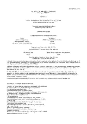 Thumbnail Community Bancorp 10-K Annual Report 