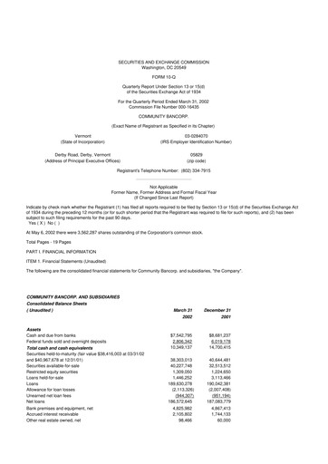 Thumbnail Community Bancorp 10-Q Quarterly Report FY 