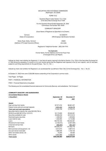 Thumbnail Community Bancorp 10-Q Quarterly Report FY 