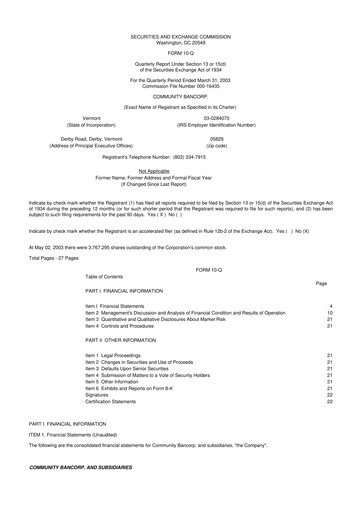 Thumbnail Community Bancorp 10-Q Quarterly Report FY 