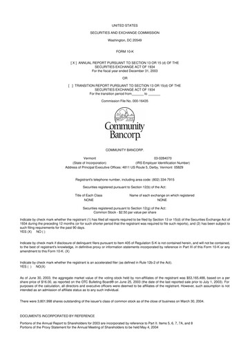 Thumbnail Community Bancorp 10-K Annual Report 