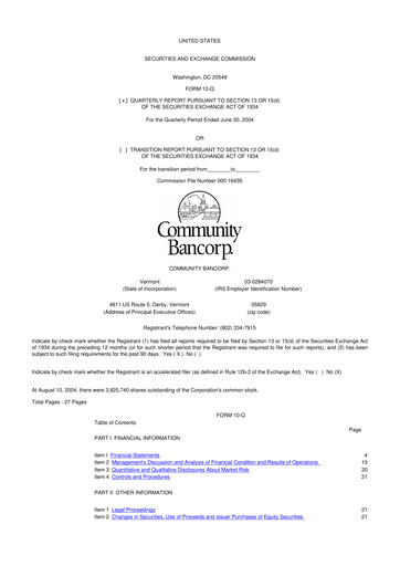 Thumbnail Community Bancorp 10-Q Quarterly Report FY 
