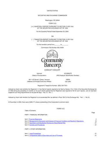 Thumbnail Community Bancorp 10-Q Quarterly Report FY 