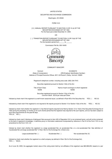 Thumbnail Community Bancorp 10-K Annual Report 