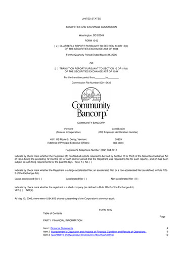 Thumbnail Community Bancorp 10-Q Quarterly Report FY 