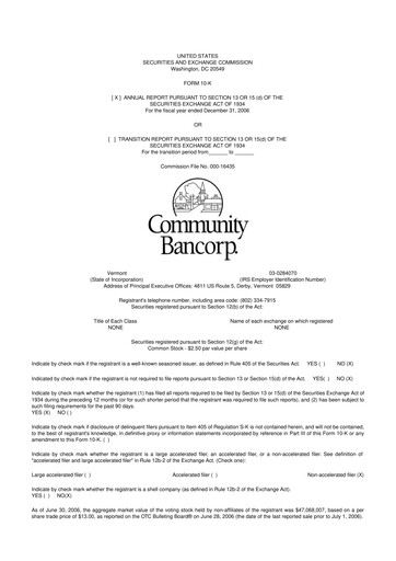 Thumbnail Community Bancorp 10-K Annual Report 