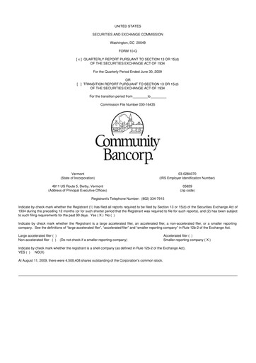Thumbnail Community Bancorp 10-Q Quarterly Report FY 