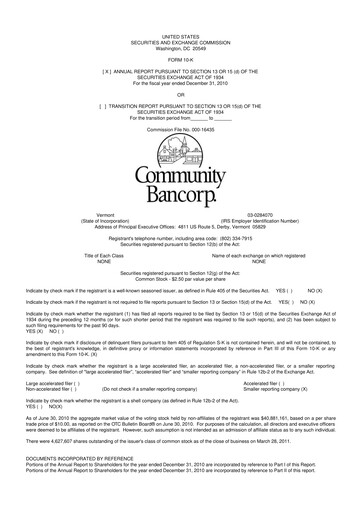 Thumbnail Community Bancorp 10-K Annual Report 