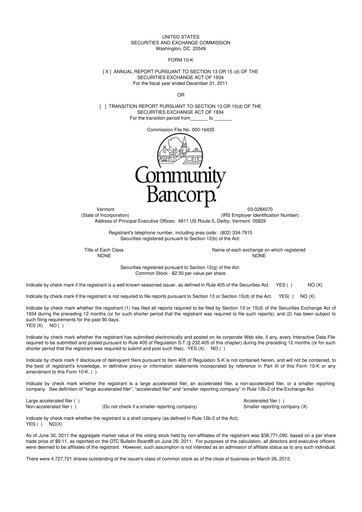 Thumbnail Community Bancorp 10-K Annual Report 2011