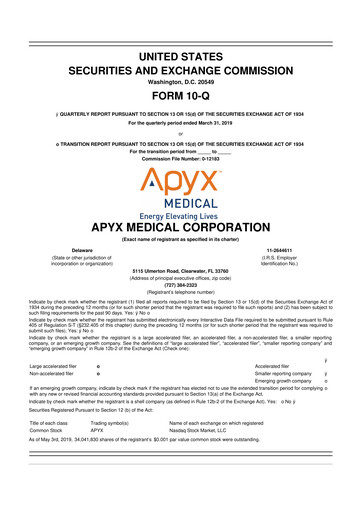 Miniature Apyx Medical 10-Q Rapport trimestriel 2019 