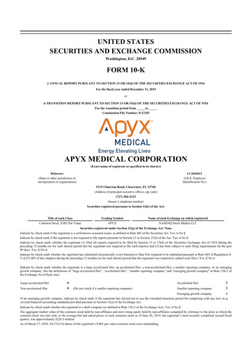 Thumbnail Apyx Medical 10-K Annual Report 2019