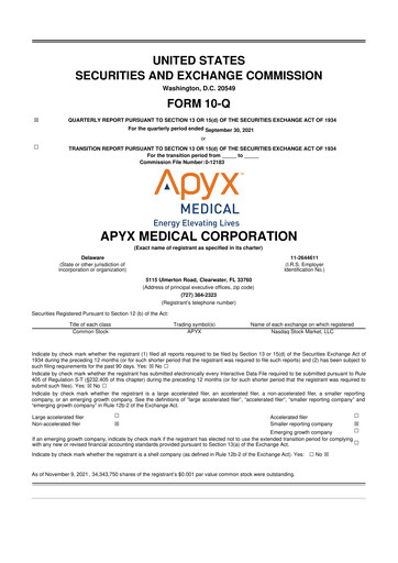 Miniature Apyx Medical 10-Q Rapport trimestriel 2021 