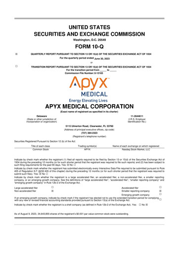 Miniature Apyx Medical 10-Q Rapport trimestriel 2023 