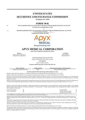 Thumbnail Apyx Medical 10-K Annual Report 2023