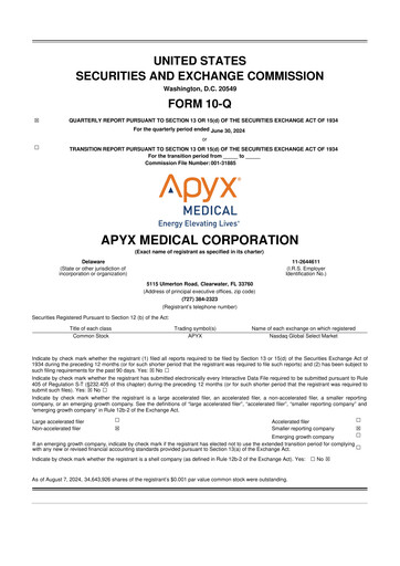 Miniature Apyx Medical 10-Q Rapport trimestriel 2024 
