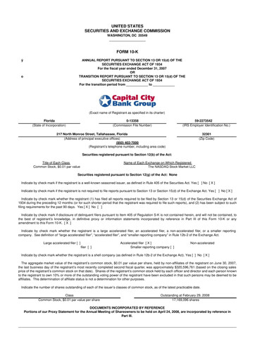 Thumbnail Capital City Bank Group
 10-K Annual Report 