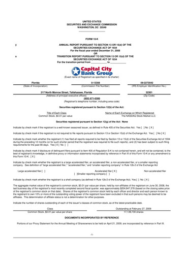 Thumbnail Capital City Bank Group
 10-K Annual Report 