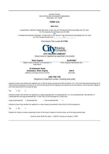 Thumbnail City Holding Company 10-Q Quarterly Report FY 