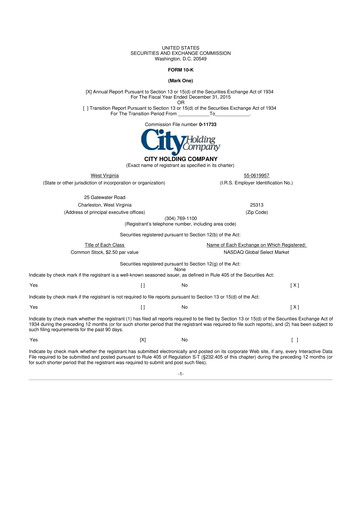Thumbnail City Holding Company 10-K Annual Report 2015