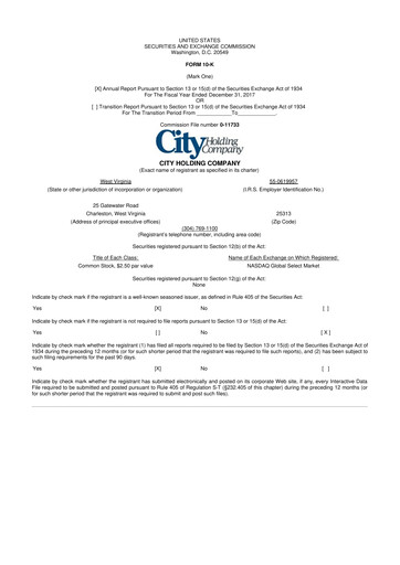 Thumbnail City Holding Company 10-K Annual Report 2017